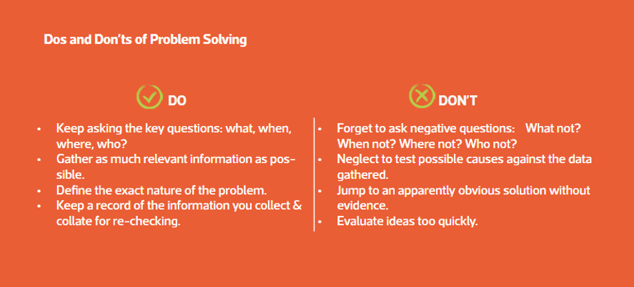 LE Problem Solving2.png