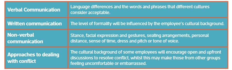 LE Respecting Different Cultures2.png