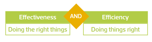 LE Time Management1.png