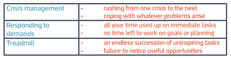 LE Time Management2.png