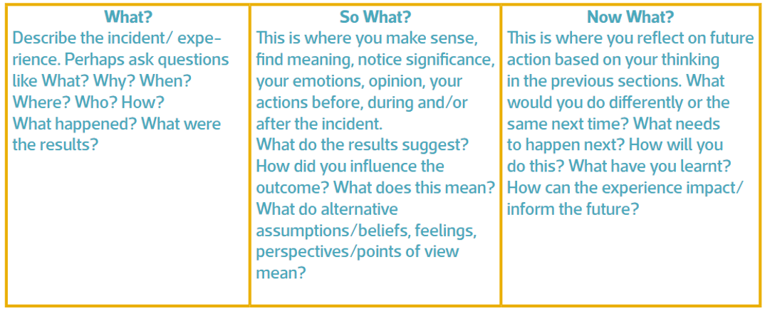 LE Critical Reflection.png