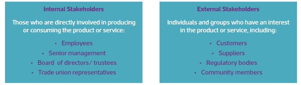 LE Engaging Stakeholders1.png