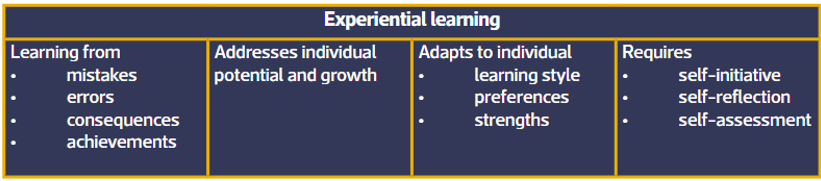 LE Learning from Mistakes2.png